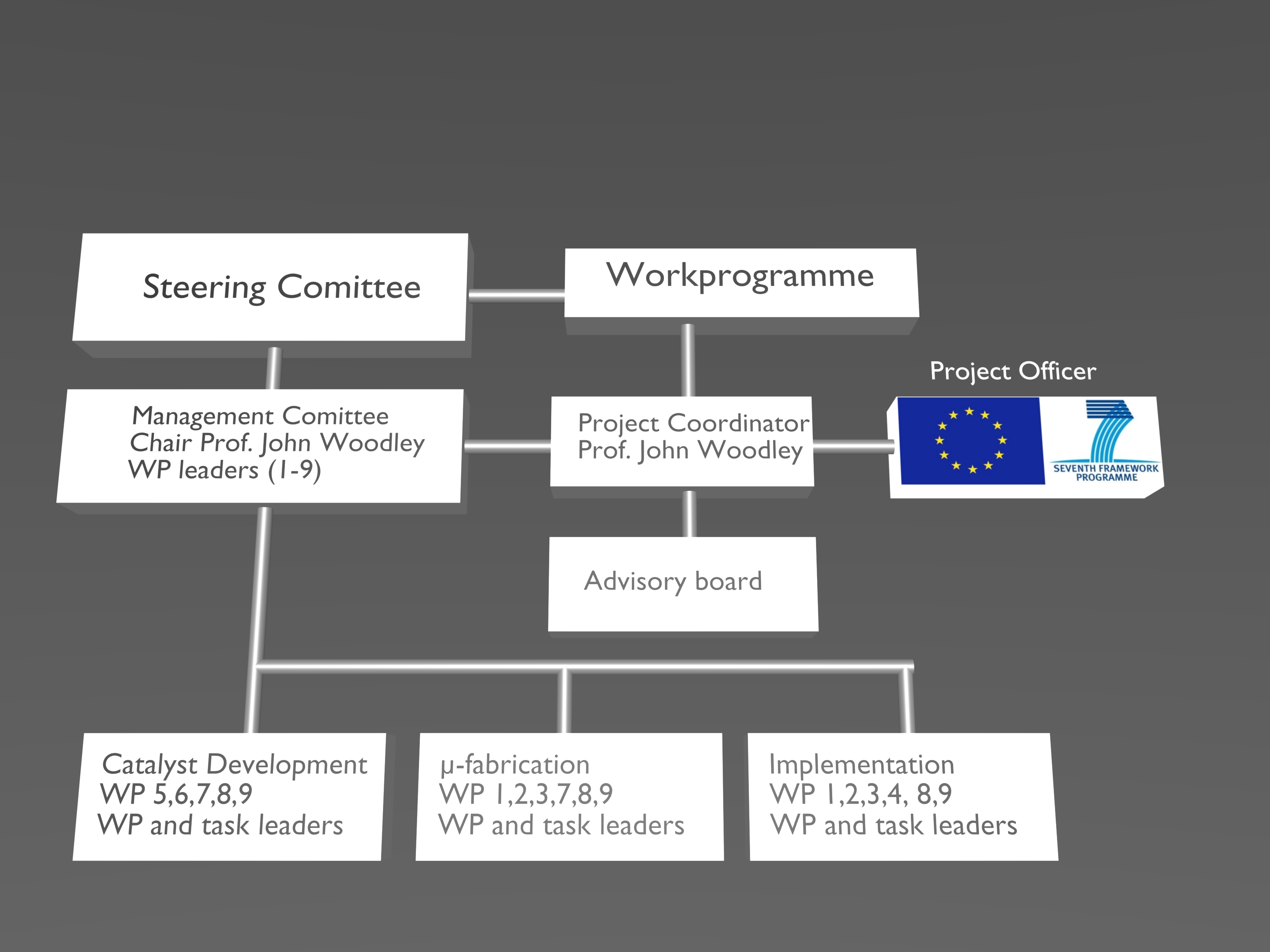 project management 02.jpg